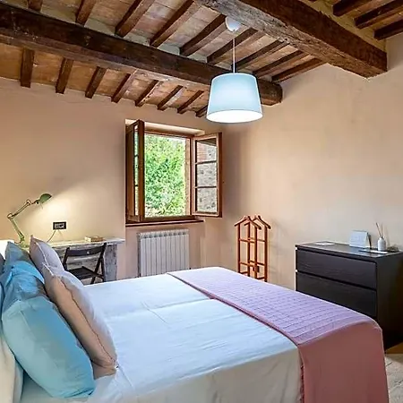 Hotel Pulciano